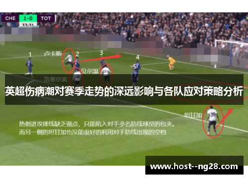 英超伤病潮对赛季走势的深远影响与各队应对策略分析