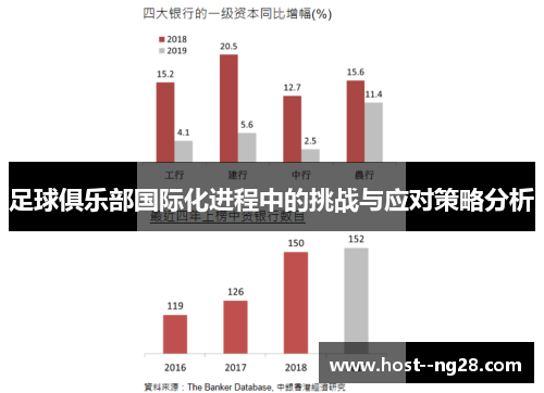 足球俱乐部国际化进程中的挑战与应对策略分析 足球俱乐部国际化进程中的挑战与应对策略分析