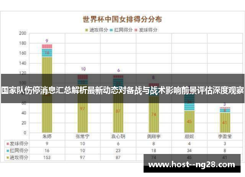 国家队伤停消息汇总解析最新动态对备战与战术影响前景评估深度观察 国家队伤停消息汇总解析最新动态对备战与战术影响前景评估深度观察