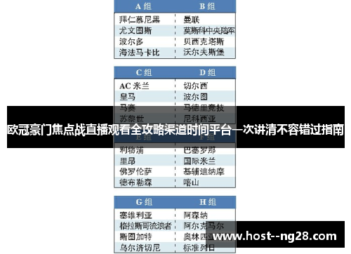 欧冠豪门焦点战直播观看全攻略渠道时间平台一次讲清不容错过指南 欧冠豪门焦点战直播观看全攻略渠道时间平台一次讲清不容错过指南