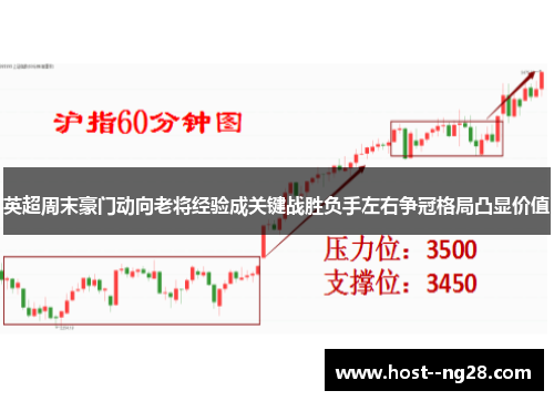 英超周末豪门动向老将经验成关键战胜负手左右争冠格局凸显价值 英超周末豪门动向老将经验成关键战胜负手左右争冠格局凸显价值