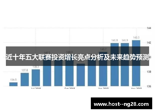 近十年五大联赛投资增长亮点分析及未来趋势预测