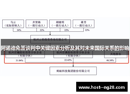 阿诺德免签谈判中关键因素分析及其对未来国际关系的影响 阿诺德免签谈判中关键因素分析及其对未来国际关系的影响