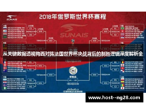 从关键数据透视梅西对阵法国世界杯决战背后的制胜逻辑深度解析全